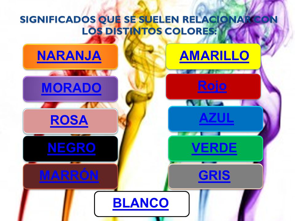 significado del color rojo amarillo y naranja